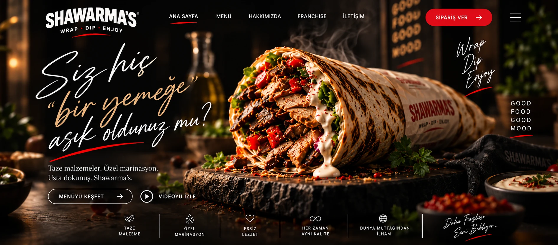 Shawarma's ana sayfa